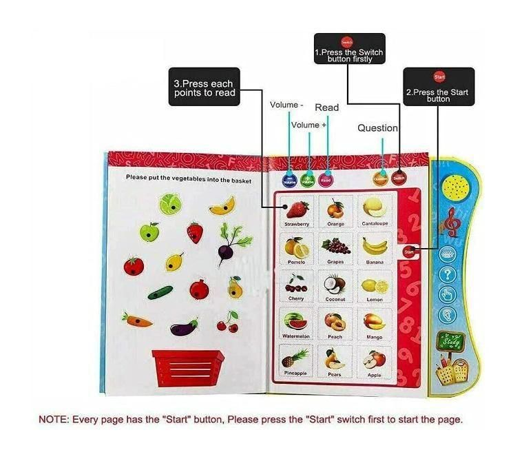 Phonetic Educational ABC 123 Learning Book with Sound - Multicolor - The Trend Hype Store