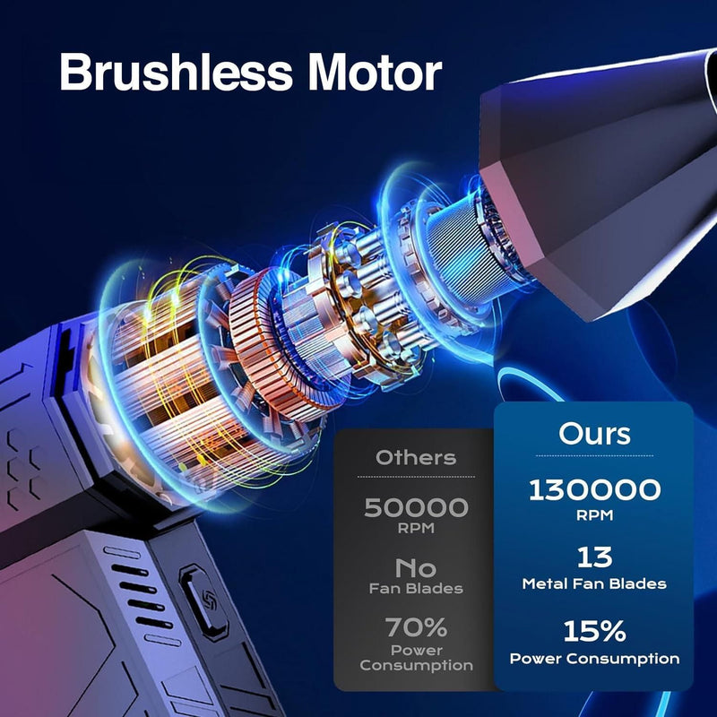 High-Speed Air Blaste - The Trend Hype Store