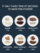 Electric Coffee Grinder - The Trend Hype Store