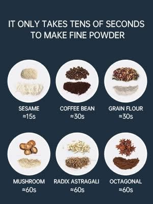 Electric Coffee Grinder - The Trend Hype Store